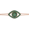 Malachite | 18K Rose Gold