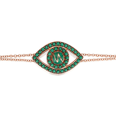 Malachite | 18K Rose Gold