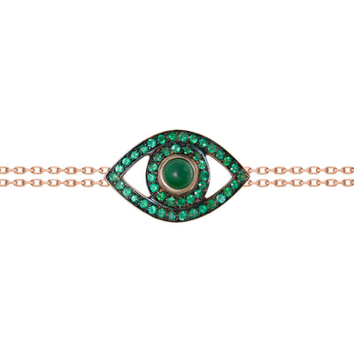 Eye Bracelet on a Double Chain