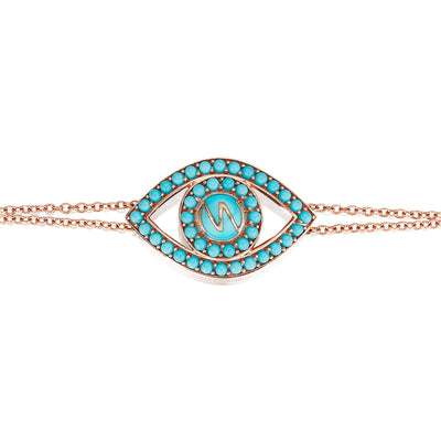 Turquoise | 18K Rose Gold