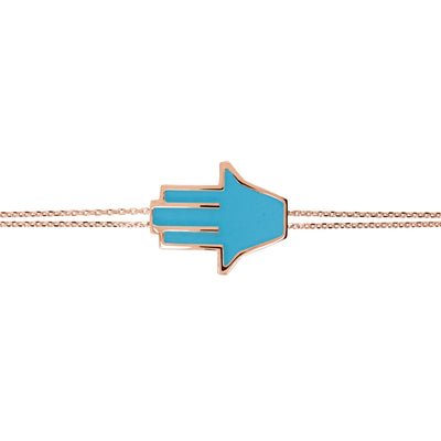 Turquoise | SS Rose Gold Clad